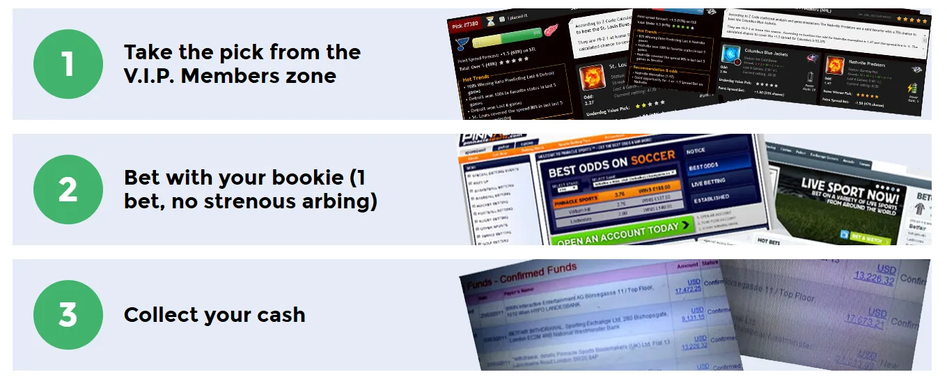 Zcode System™ 