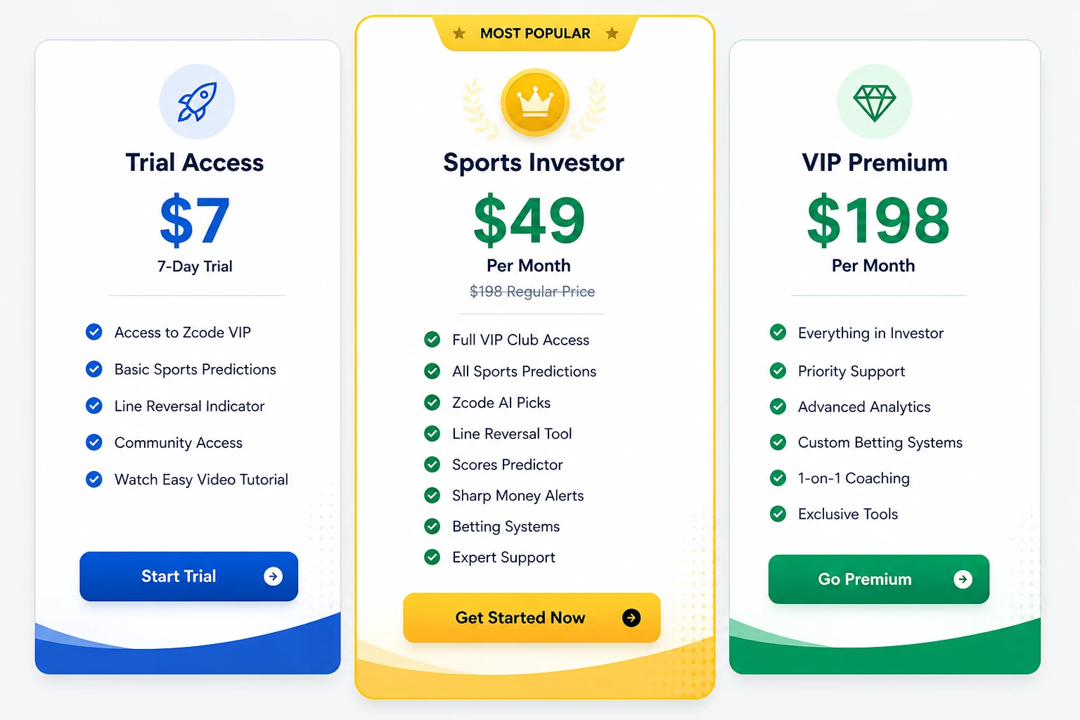 zcode price package